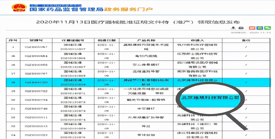 路在何方？“医疗AI优等生”首次折戟港交所