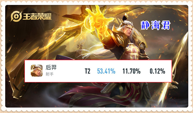 王者荣耀：最强射手出现！后羿的胜率竟然飙到第1，他强在哪里呢