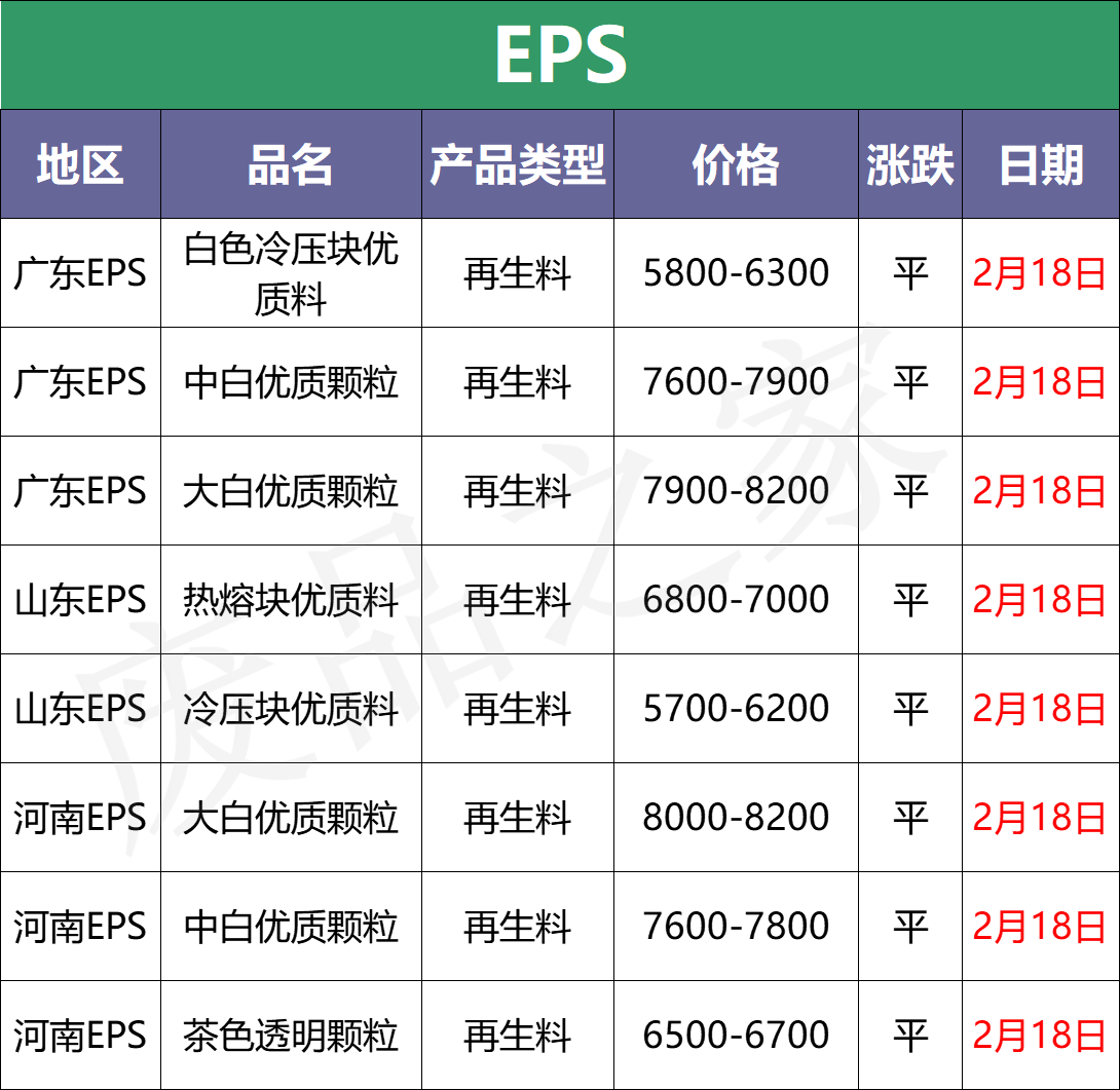 今日塑料行情预测：兜兜转转，终回原点，PVC再次跌回9000以下