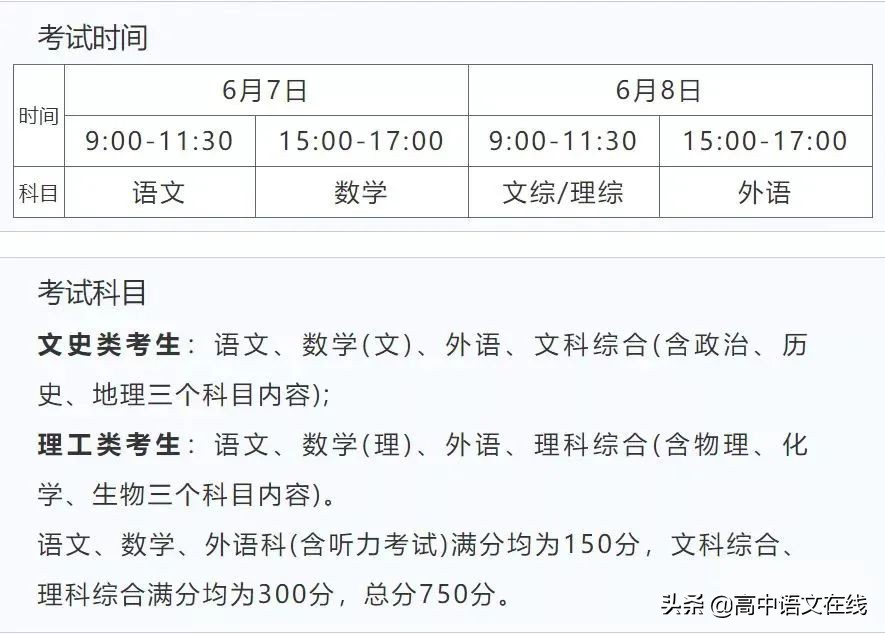 为什么高考要回收“草稿纸”？长知识了，附各省高考科目时间安排