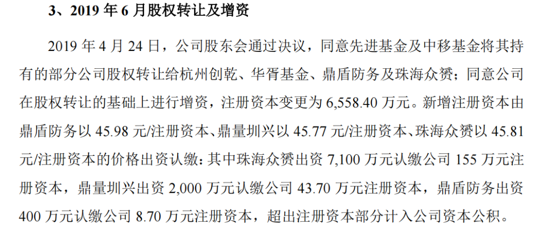 三一重工太子爷，组队冲刺科创板