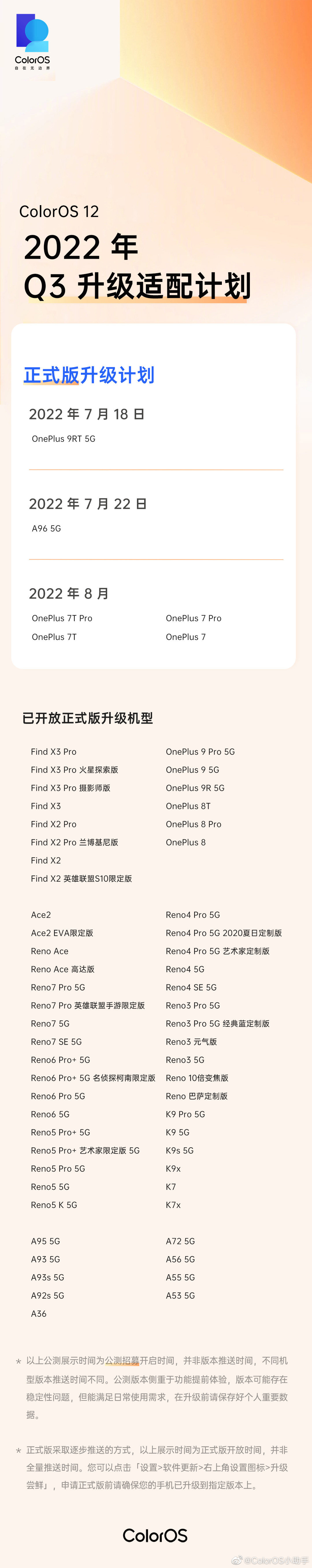 ColorOS12 第三季度适配计划公布：一加 9RT、一加 7 系列...