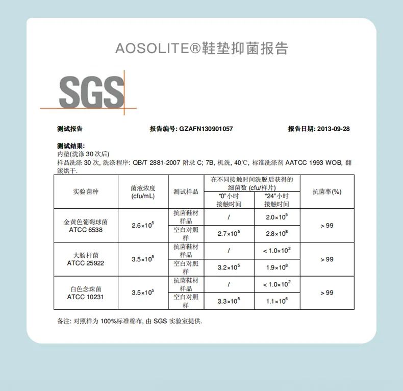 穿着小蓝羊去上学，我就是这条街最靓的仔