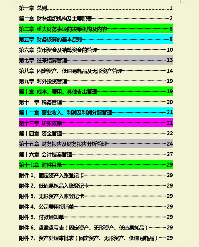 公司财务管理制度，内容全面流程详细，可参考套用