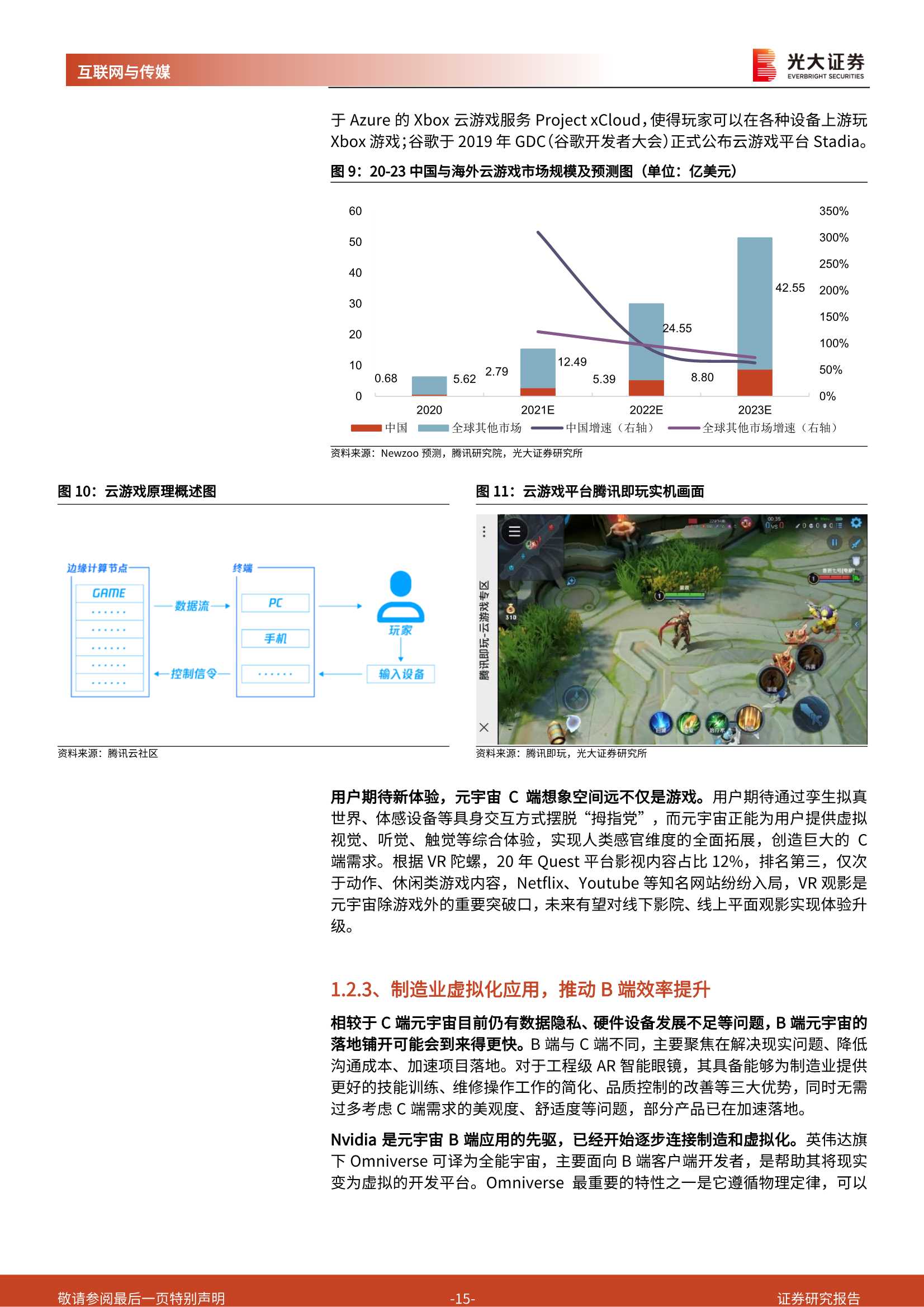 元宇宙深度报告：通往真实的虚拟，为何行则将至？