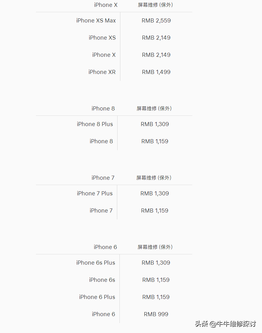 苹果换屏幕多少钱，苹果iphone手机官方屏幕更换价格详解？