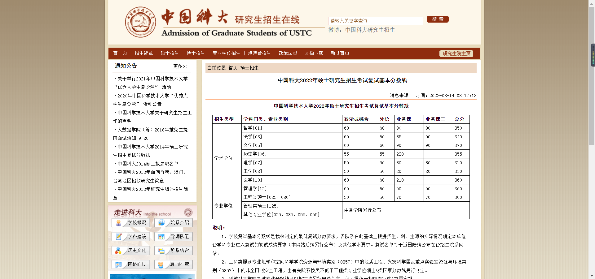 新祥旭考研：中国科学技术大学22年各专业的考研复试基本分数线