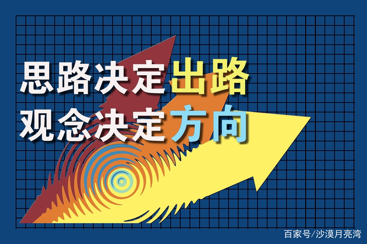 你准备好进入多维空间世界了吗？