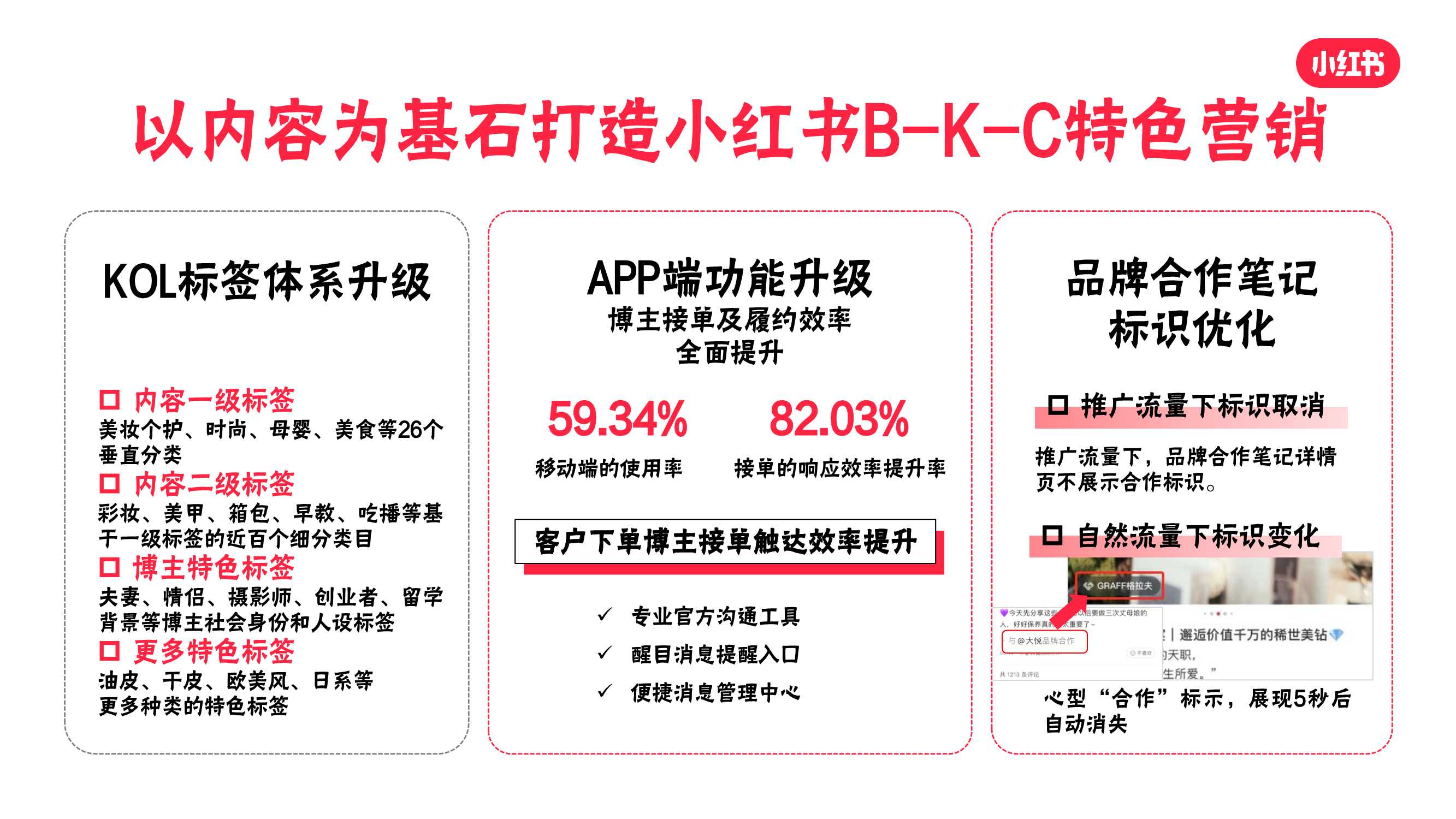 小红书：新消费浪潮下的决策价值之地
