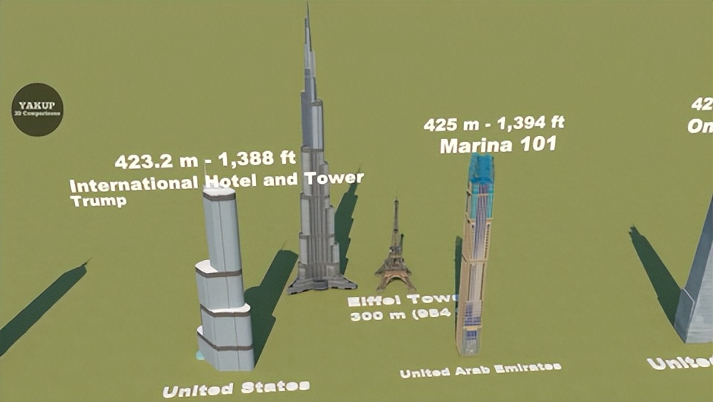 中国高空走钢丝第一人(在千米高空走钢丝，挑战平衡的人都是作死界的王者)