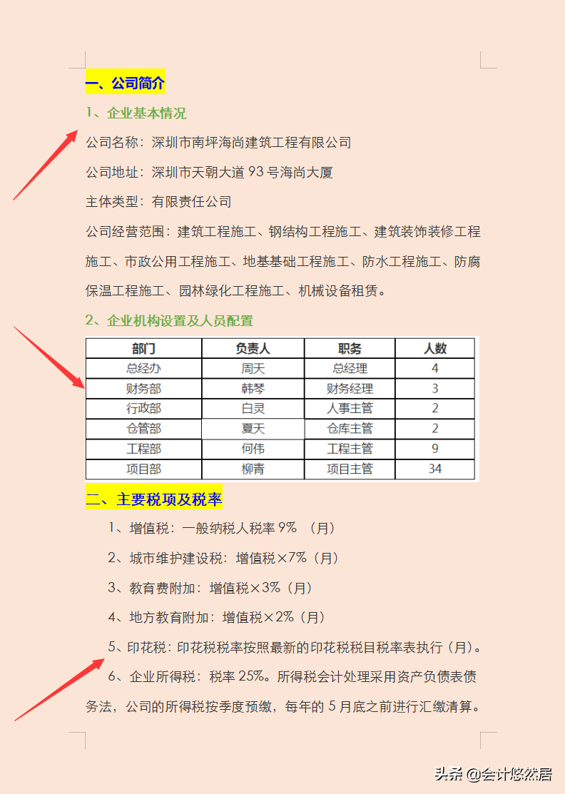 想入行建筑会计？常见的这73笔业务的账务处理，早晚用的上，超赞