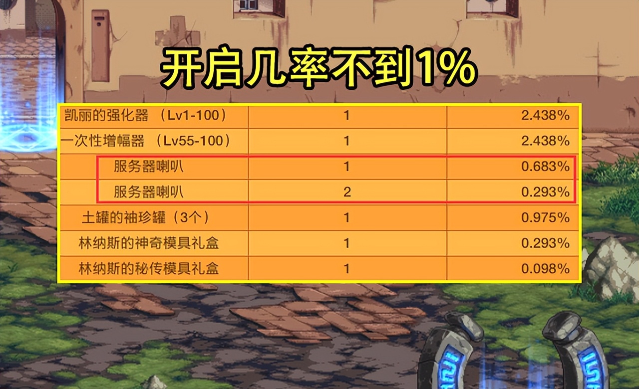 DNF：5.11魔盒新道具价格汇总！喇叭反向涨价，幻化模具起飞
