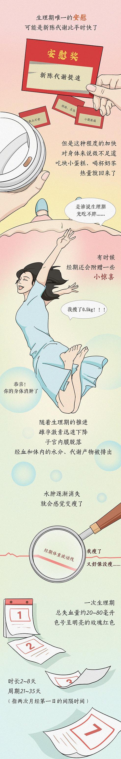 男生能堅持看完嗎?