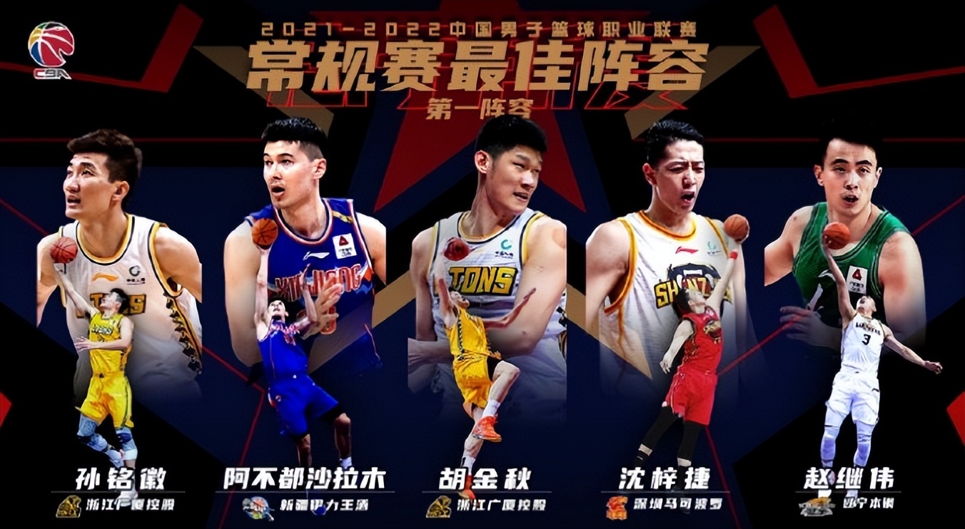 cba在哪里可以看到(好消息！CCTV5明日复播NBA！CBA常规赛4大奖项出炉，多位国手入选)