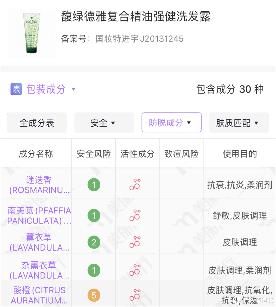 防脱发洗发水哪个牌子的效果好（公认最好用国货洗发水）