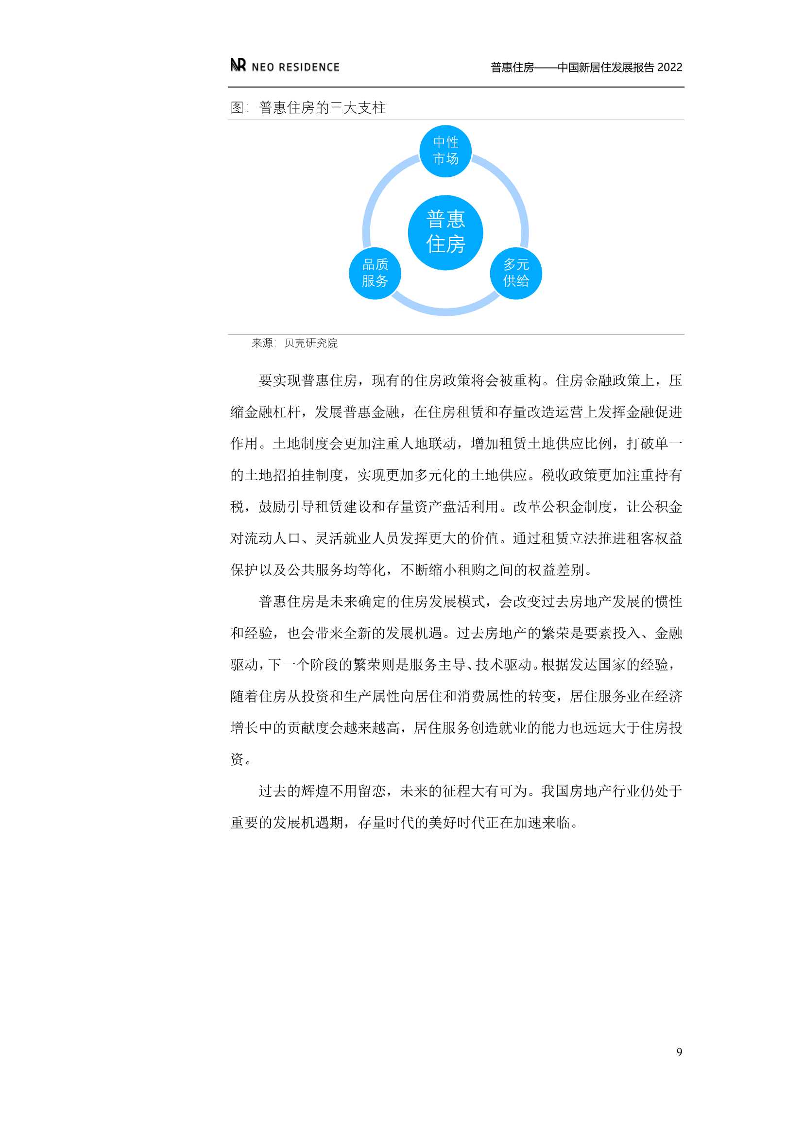 新居住&贝壳：中国新居住发展报告2022
