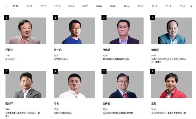 你认为2022年为止中国最具影响力企业家是谁？