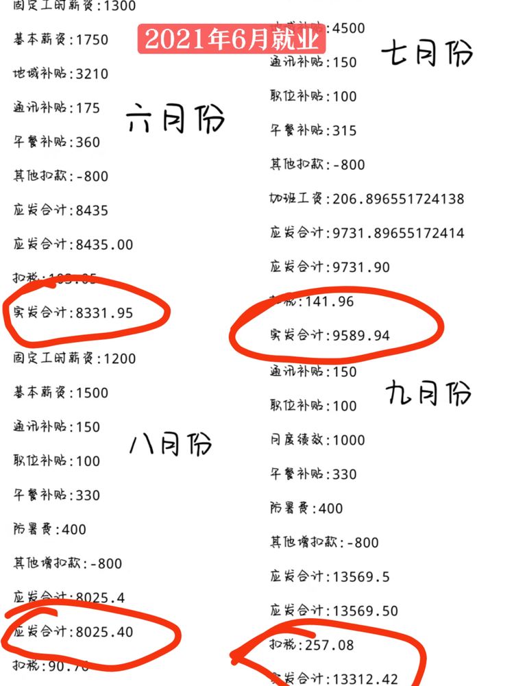 追梦——华山国际教育集团优秀毕业生风采