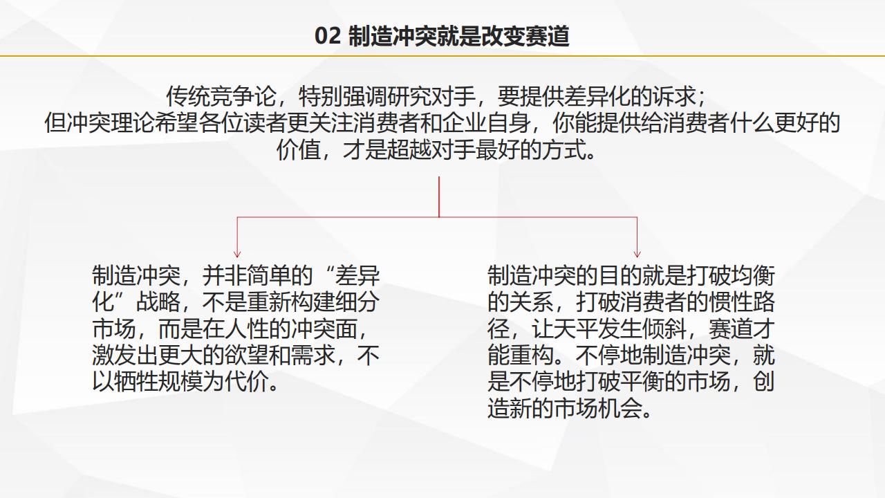 图解叶茂中著作《冲突2》，105页完整版，全面认识中国式营销理论