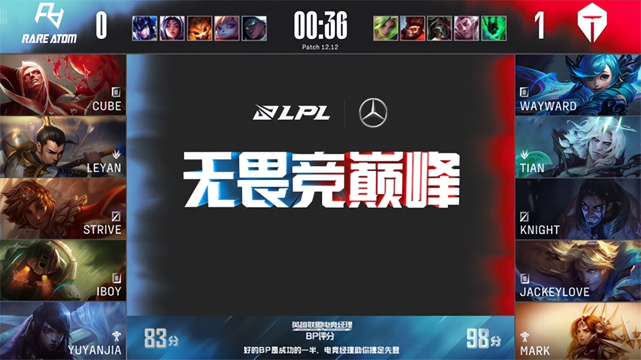 lpl职业联赛(LOL-LPL：阿水招牌德莱文全场零阵亡，TES 2-0横扫RA豪取十连胜)