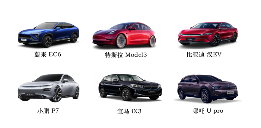 CCRT辅助驾驶测评，特斯拉Model3没有PK过小鹏P7“短板”在哪里？