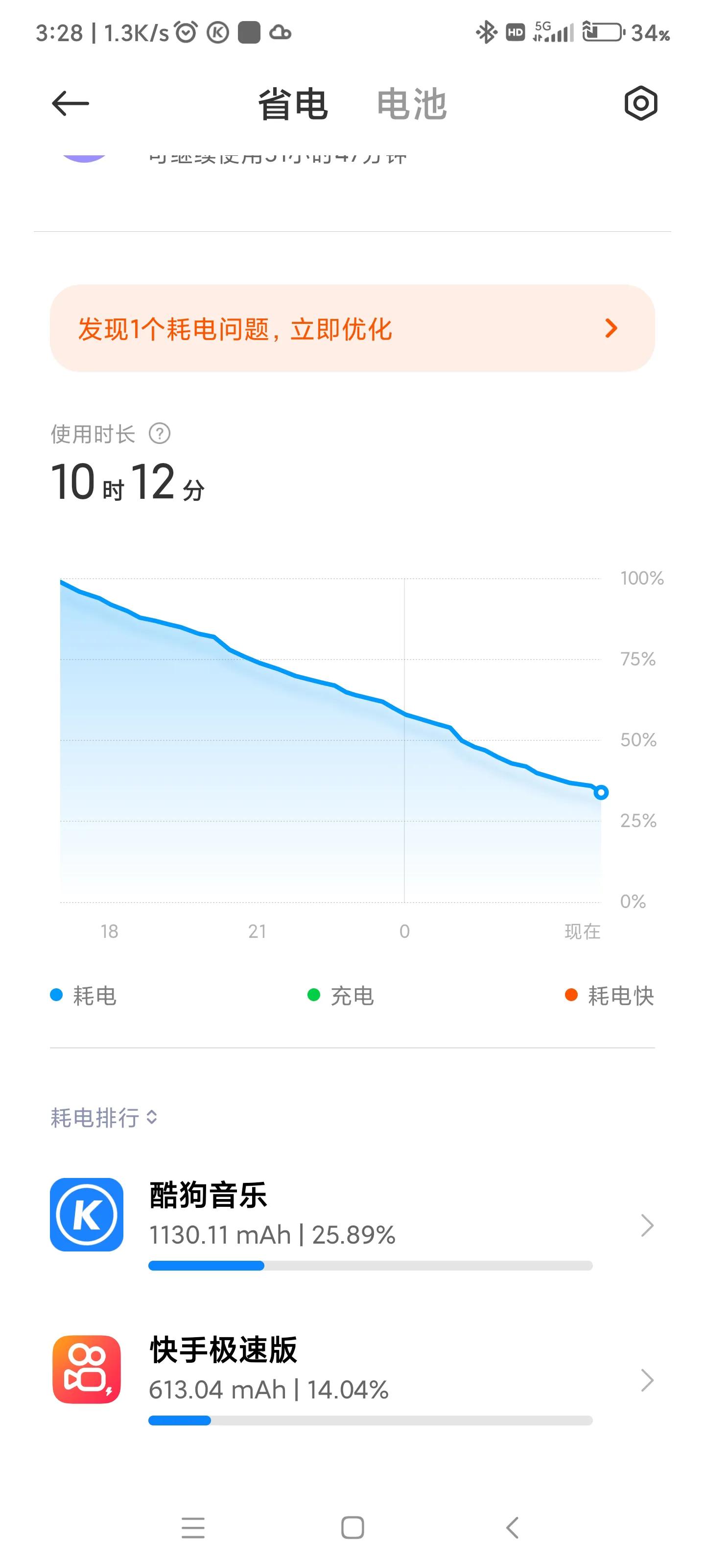 k50的图片