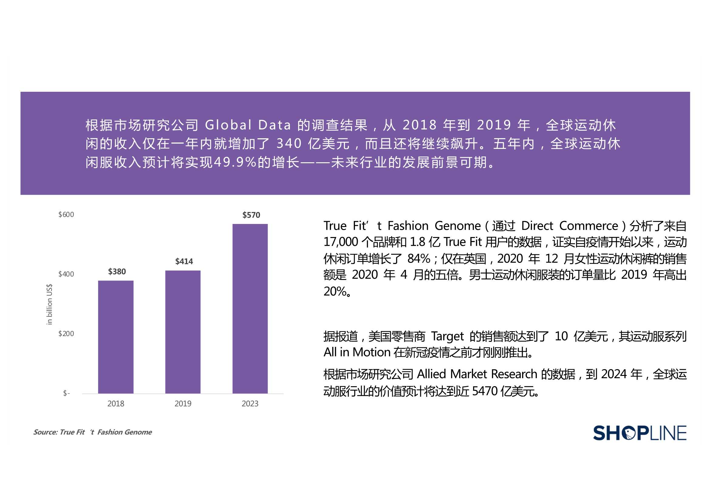 三大方向！五大维度！2022服装行业出海营销报告（71页）