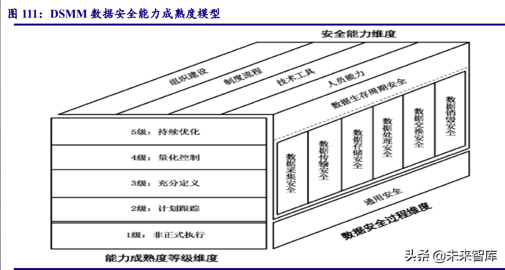 计算机行业深度研究报告：把握能源IT、元宇宙、泛安全三主线