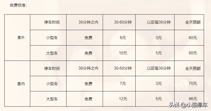 西安咸阳机场停车费多少钱一天，西安咸阳机场停车场收费标准2022