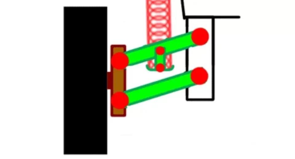 双叉臂与多连杆有哪些不同，为何说双叉臂是专为运动而生的悬挂？
