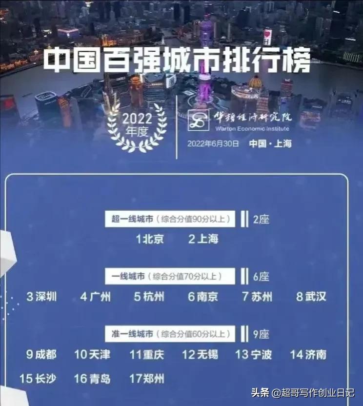 马云说房子似葱，如果房子不涨了，失去金融属性，你还会炒房吗？