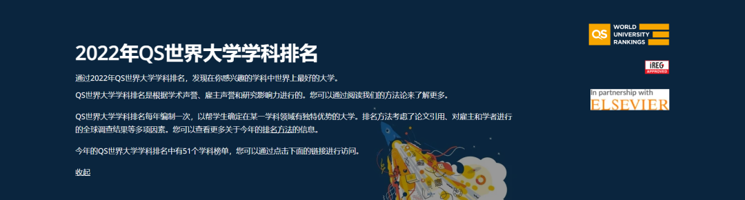 2022年QS世界大学排名出炉！美本哪些专业世界最强？