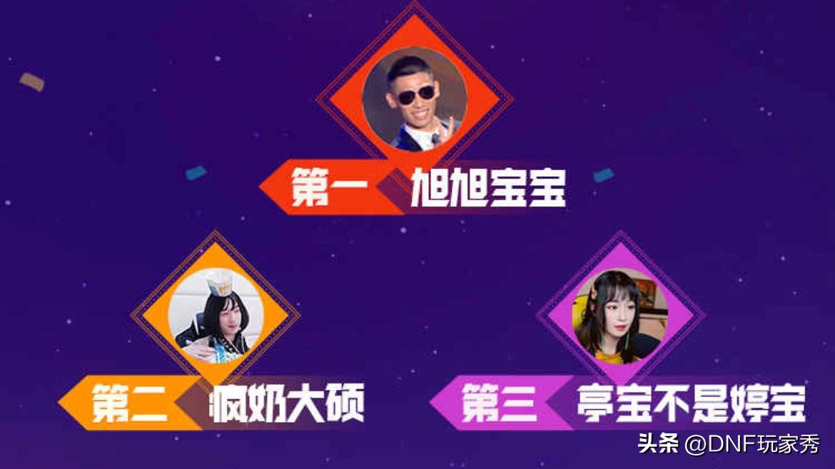 肥宗在dnf指谁(DNF2022年度大选，5项冠军揭晓)