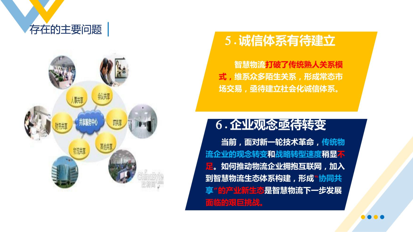 智慧物流概述
