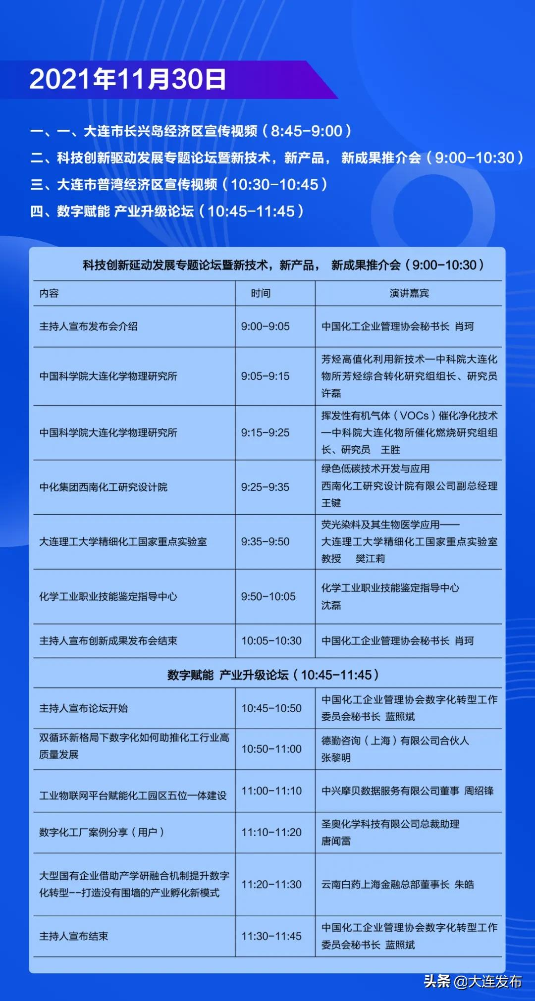 “500强”发布暨大连市石化产业招商会11月29日启幕