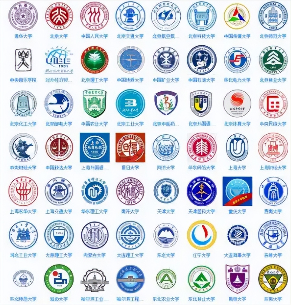 高三准考生想考985大学，“一模”要考多少分？听听班主任怎么说