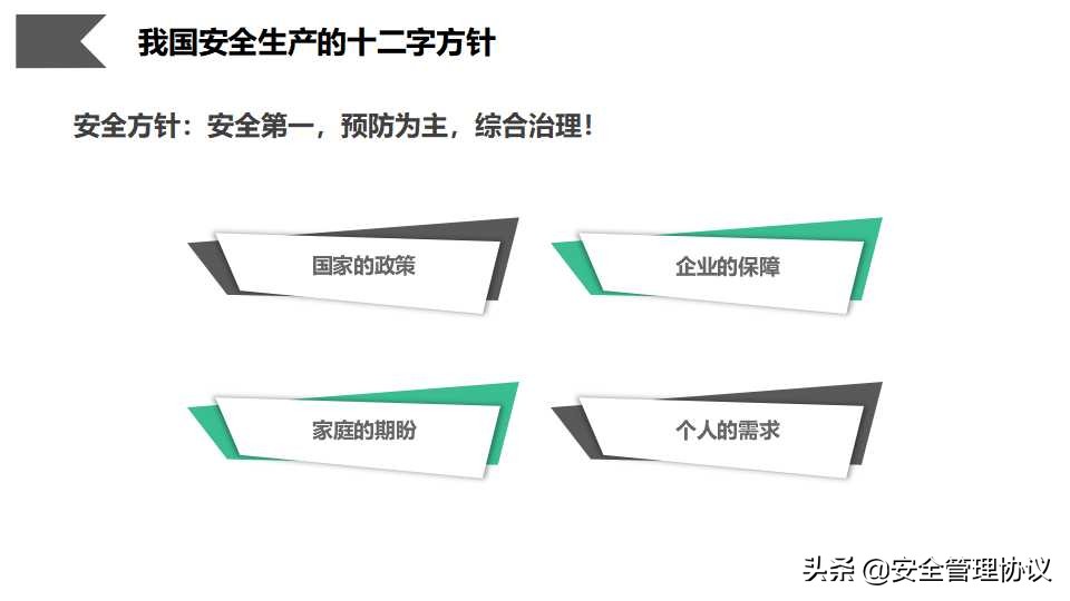 安全管理人員職業素質培养（66页）
