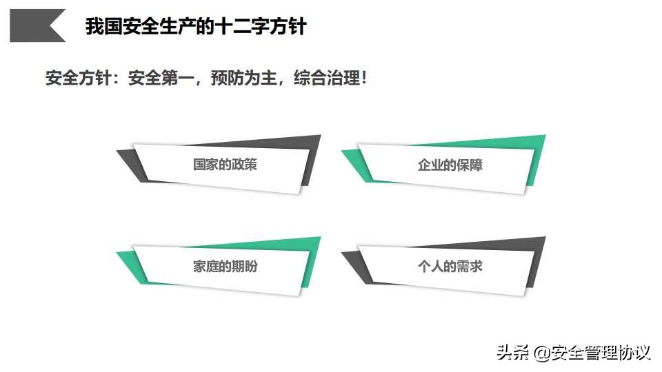 安全管理人员职业素质培养（66页）