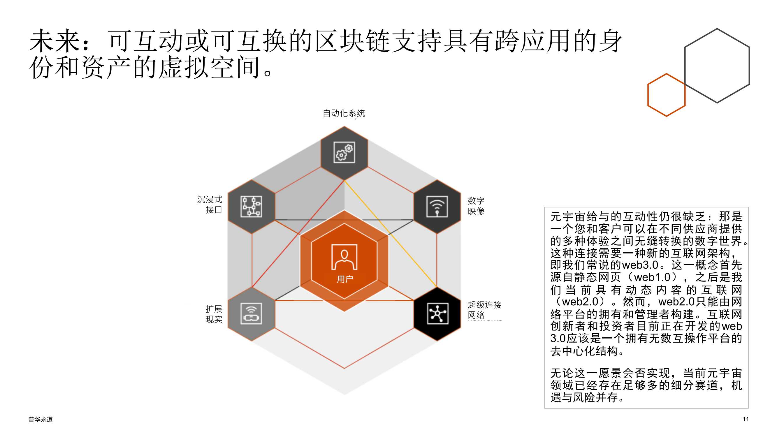 普华永道：揭秘元宇宙-企业领导者需知需行