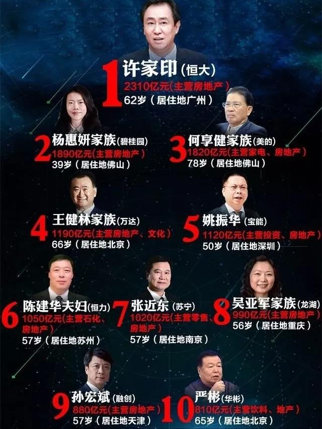 多少钱可以去美国移民_移民美国钱怎么带出去_移民到美国还能移民回中国吗