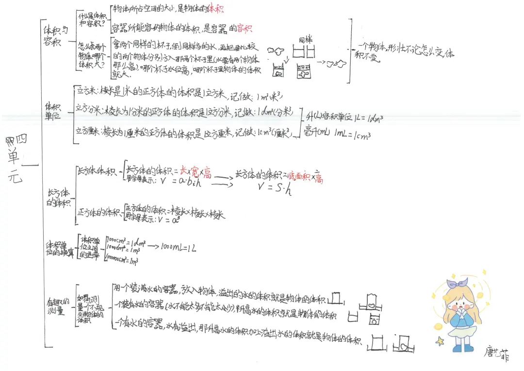 四川天府新区南湖小学着力通过思辨课程培养具有核心素养的学生