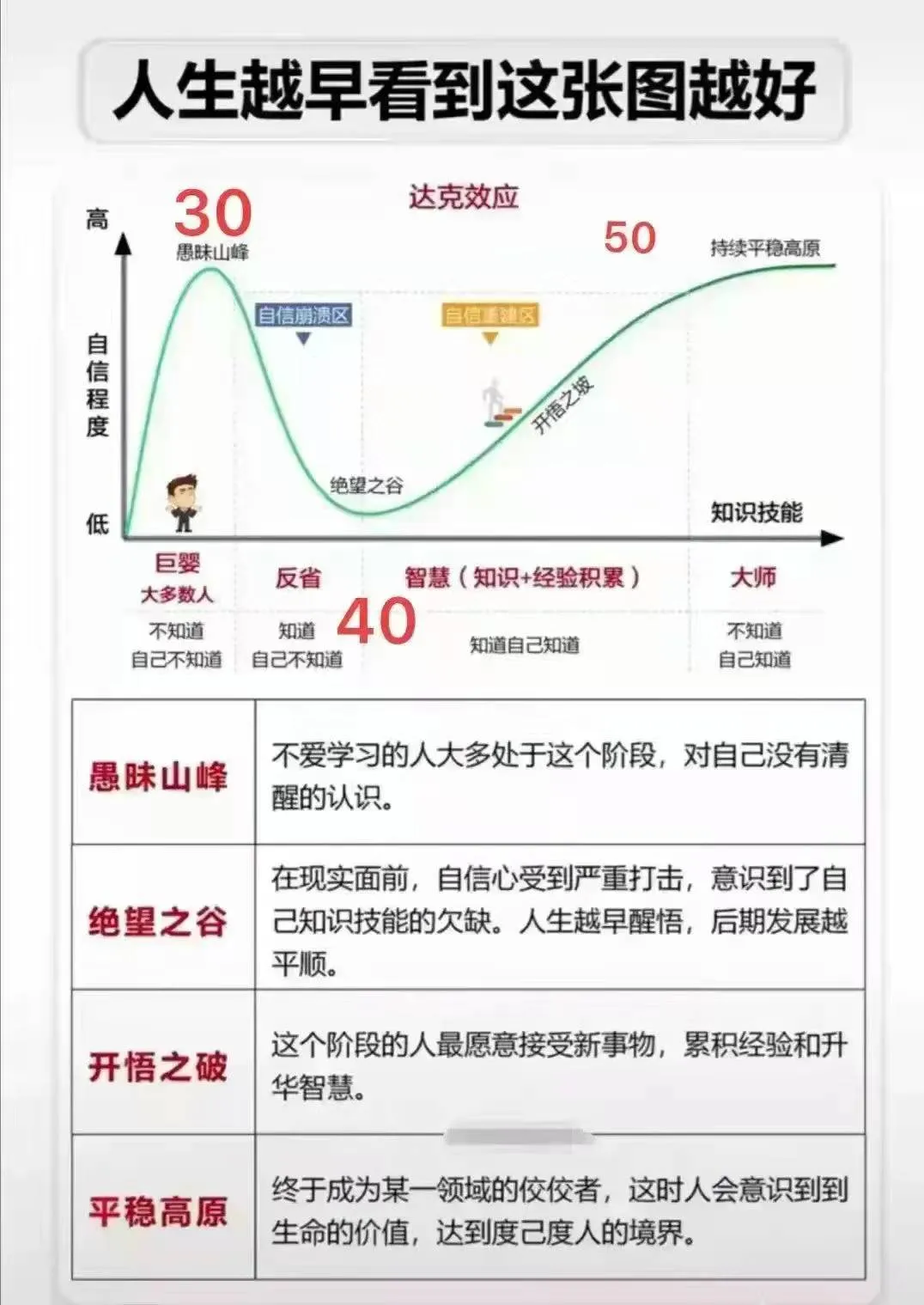 100副反应人性的图，你能读懂几张？