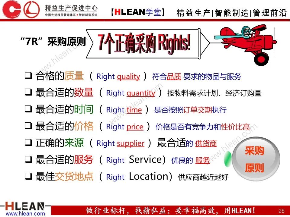 「精益学堂」極！工厂成本分析 &如何有效控制成本（中篇）