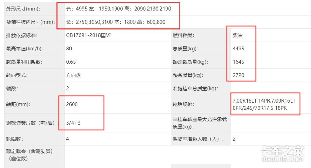 蓝牌自卸车再“上新”，后双胎秒变单胎，到底可行吗？