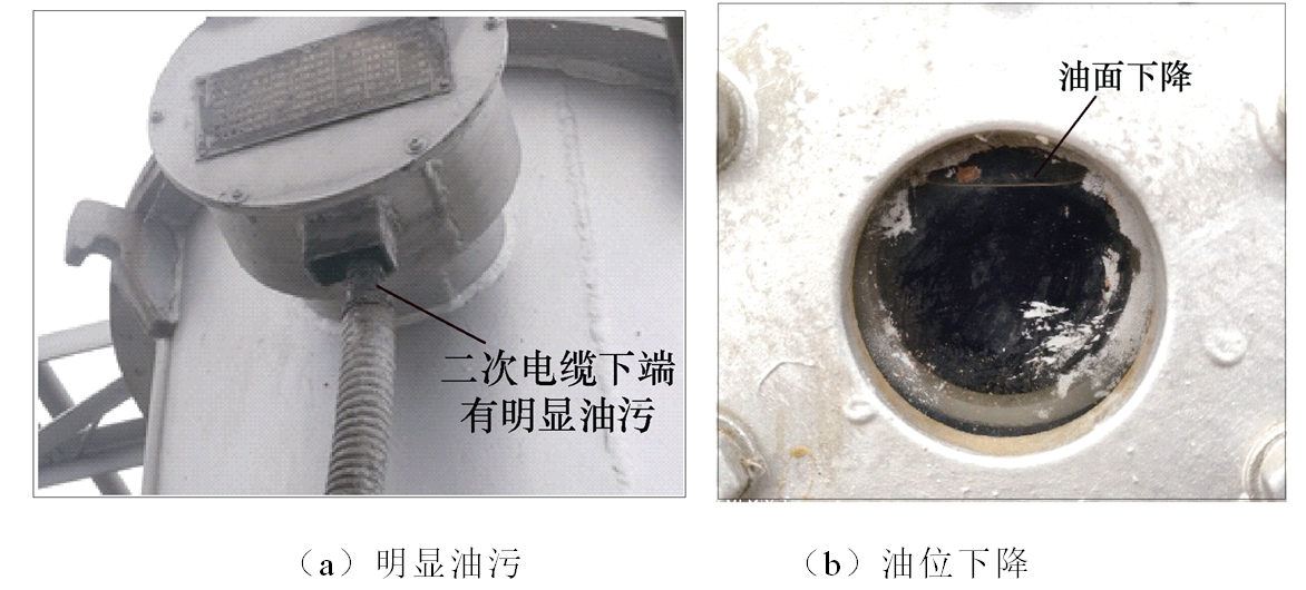 一起110千伏電容式電壓互感器二次零序電壓異常波動的故障分析