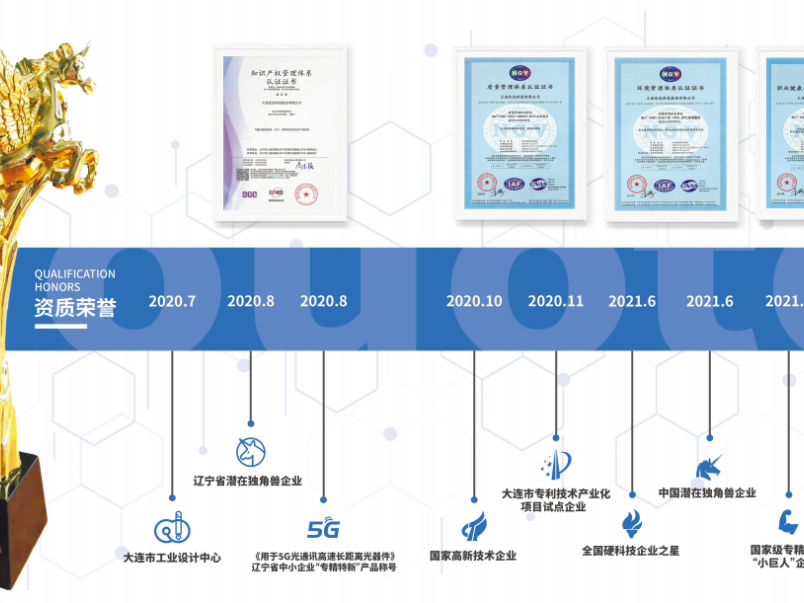 我校与全球光器件行业“领导者”大连优迅科技达成战略合作