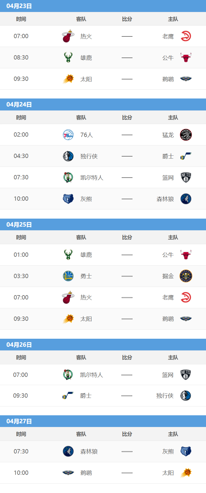 2016NBA季后赛对阵表(4月22日NBA季后赛战报｜暨2021-22赛季NBA季后赛对阵图 赛程表)