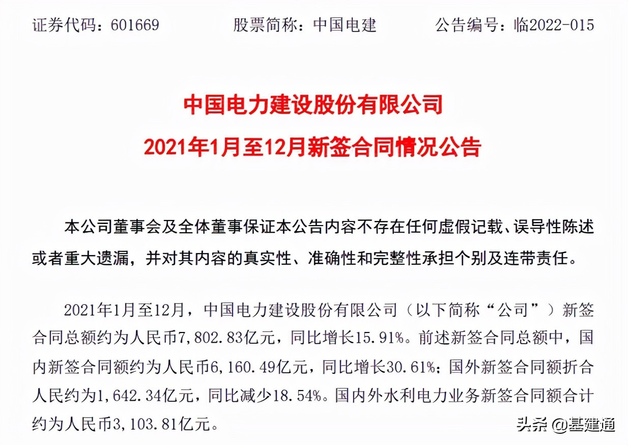 中国电建下属单位排名（中国电建子公司排行榜）