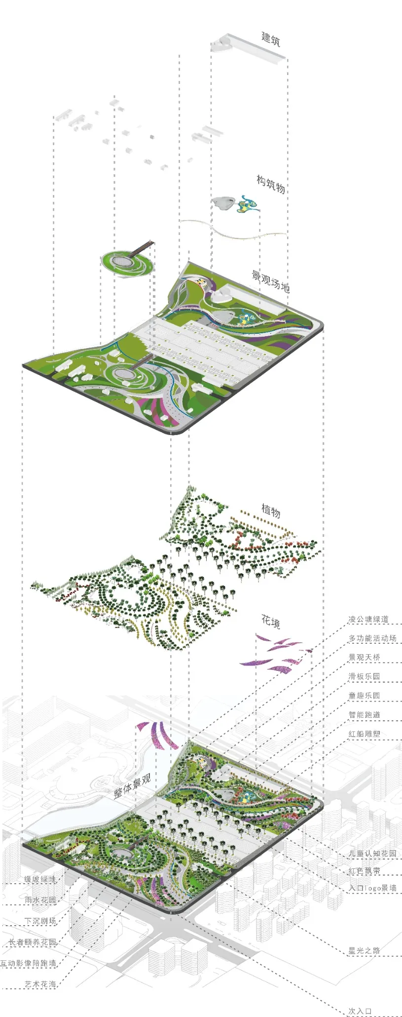 百年逐梦 腾飞之旅 | 嘉兴南湖市民广场