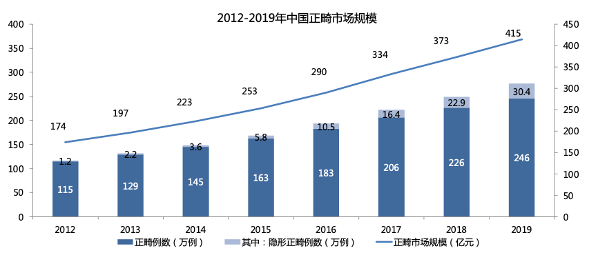 “江东小霸王”牙博士，是虎踞一方还是偏安一隅？